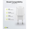 Goobay 20 W USB-C PD GaN Fast Charger Nano | USB-C