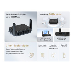 Mercusys AX3000 Travel Router | MR84X-Travel | 802.11a | 574/2402 Mbit/s | 10/100/1000 Mbit/s | Ethernet LAN (RJ-45) ports 1 | M