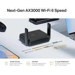 Mercusys AX3000 Travel Router | MR84X-Travel | 802.11a | 574/2402 Mbit/s | 10/100/1000 Mbit/s | Ethernet LAN (RJ-45) ports 1 | M
