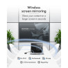 Raidsonic Wireless USB-C to HDMI Video Transmission System | IB-WL101