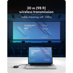 Raidsonic Wireless USB-C to HDMI Video Transmission System | IB-WL101