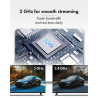 Raidsonic Wireless USB-C to HDMI Video Transmission System | IB-WL101