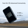 TP-LINK | 600 Mbps LTE-Advanced Mobile Wi-Fi | M7750 | 802.11ac | Mesh Support No | MU-MiMO No | 4G | Antenna type Internal